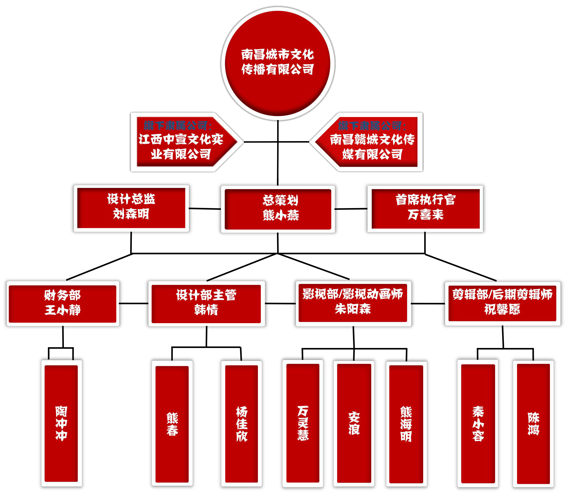 &#27431;&#23453;&#30331;&#38470;&#20837;&#21475;&#45;&#27431;&#23453;&#111;&#110;&#108;&#105;&#110;&#101;&#40;&#20013;&#22269;&#41;